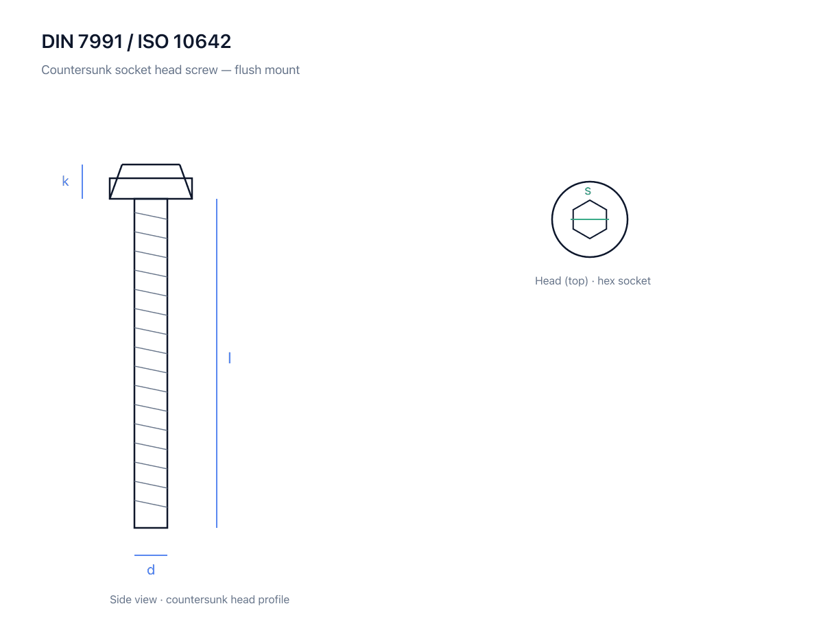 Steel countersunk socket screw DIN 7991 dimensional diagram