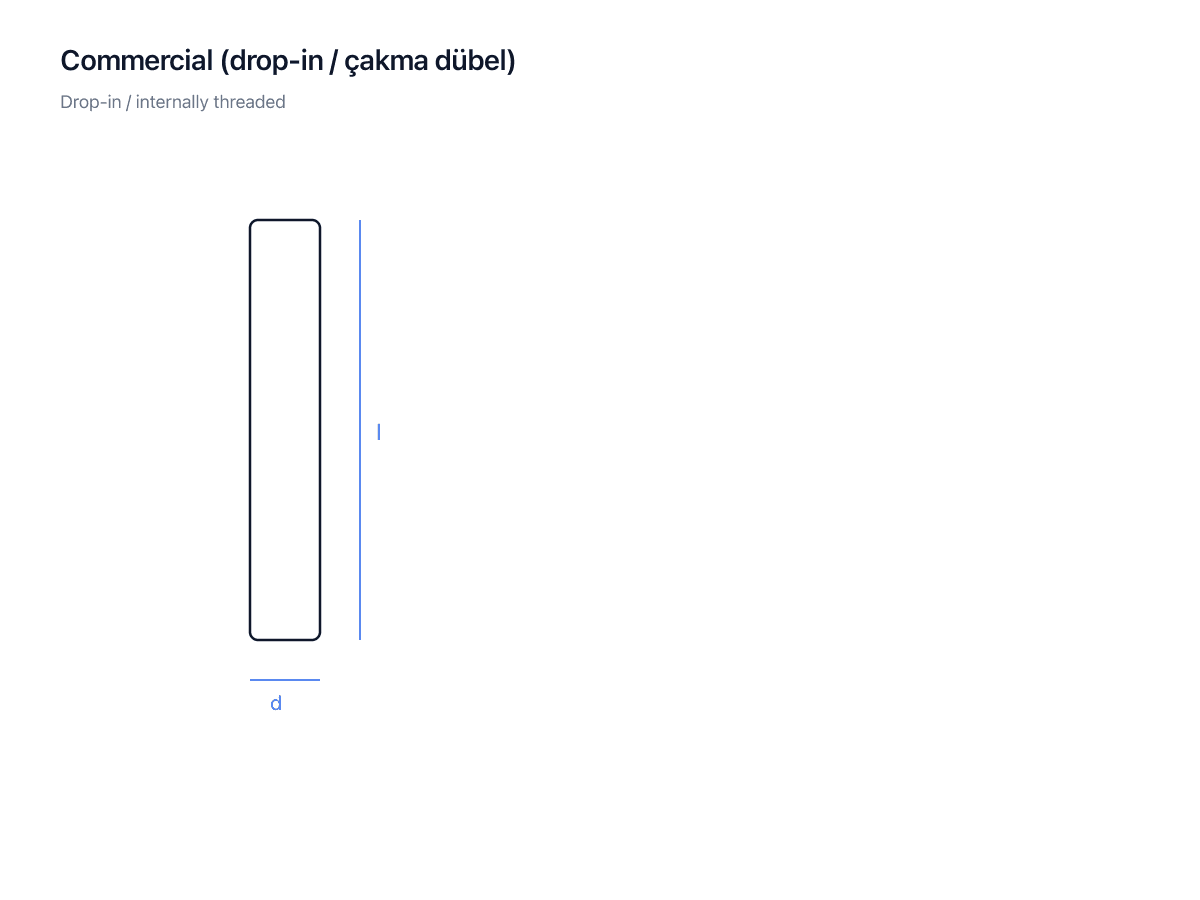 Steel drop-in anchor dimensional diagram