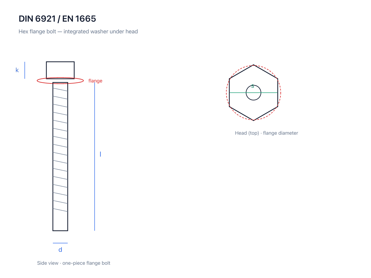 Steel hex flange bolt DIN 6921 dimensional diagram