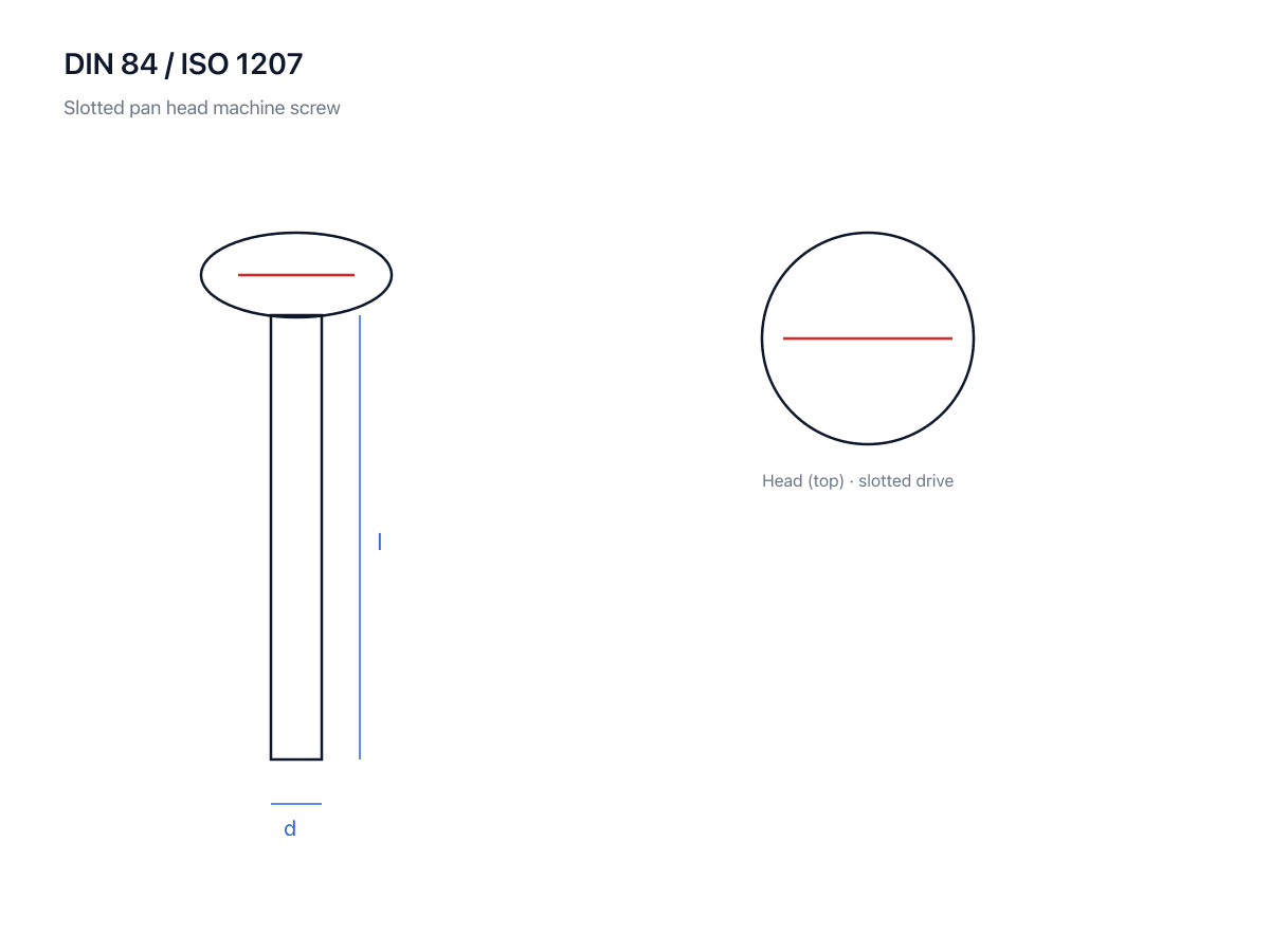 Steel pan head screw DIN 84 dimensional diagram