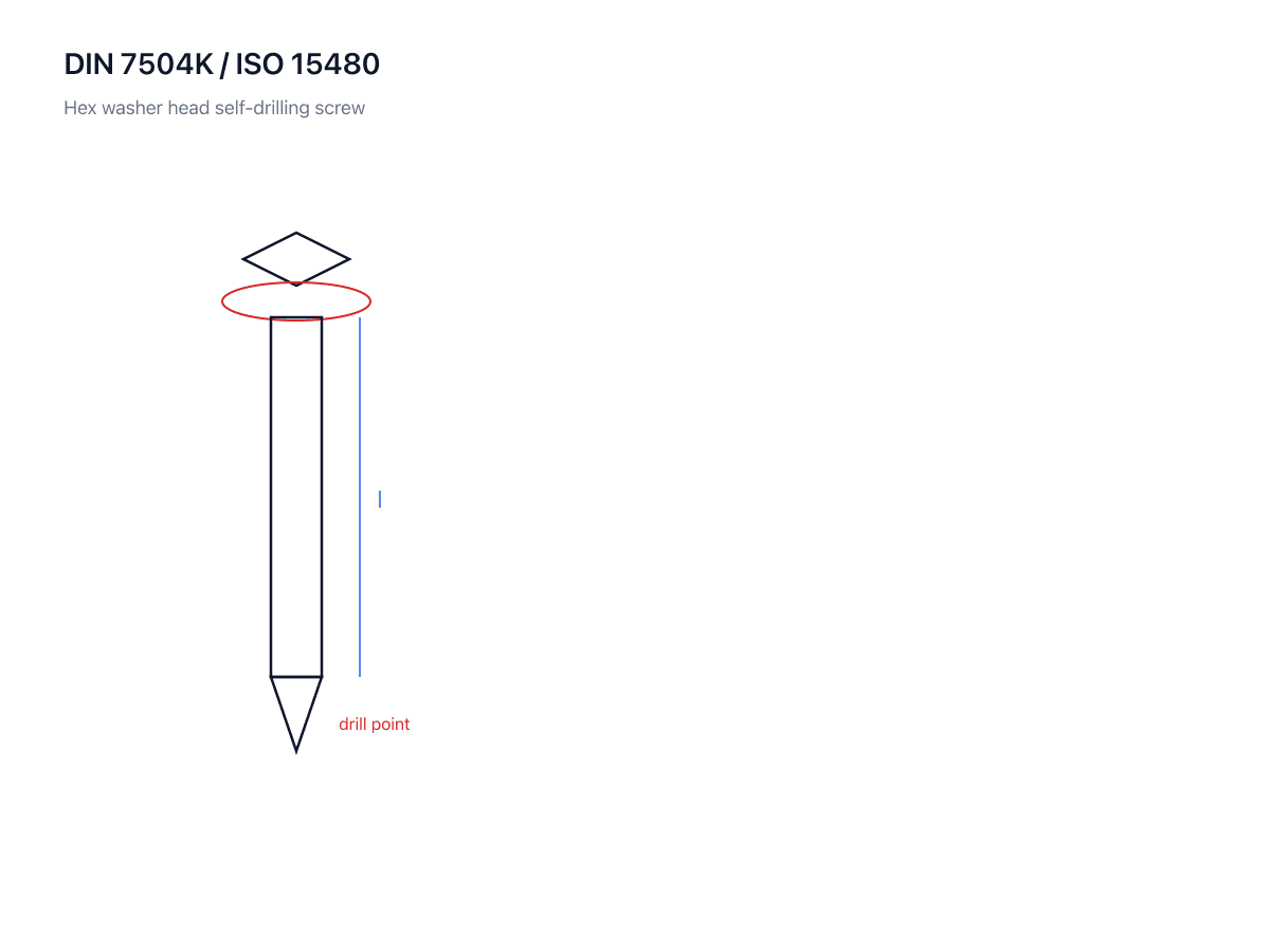 Steel self-drilling screw DIN 7504K dimensional diagram