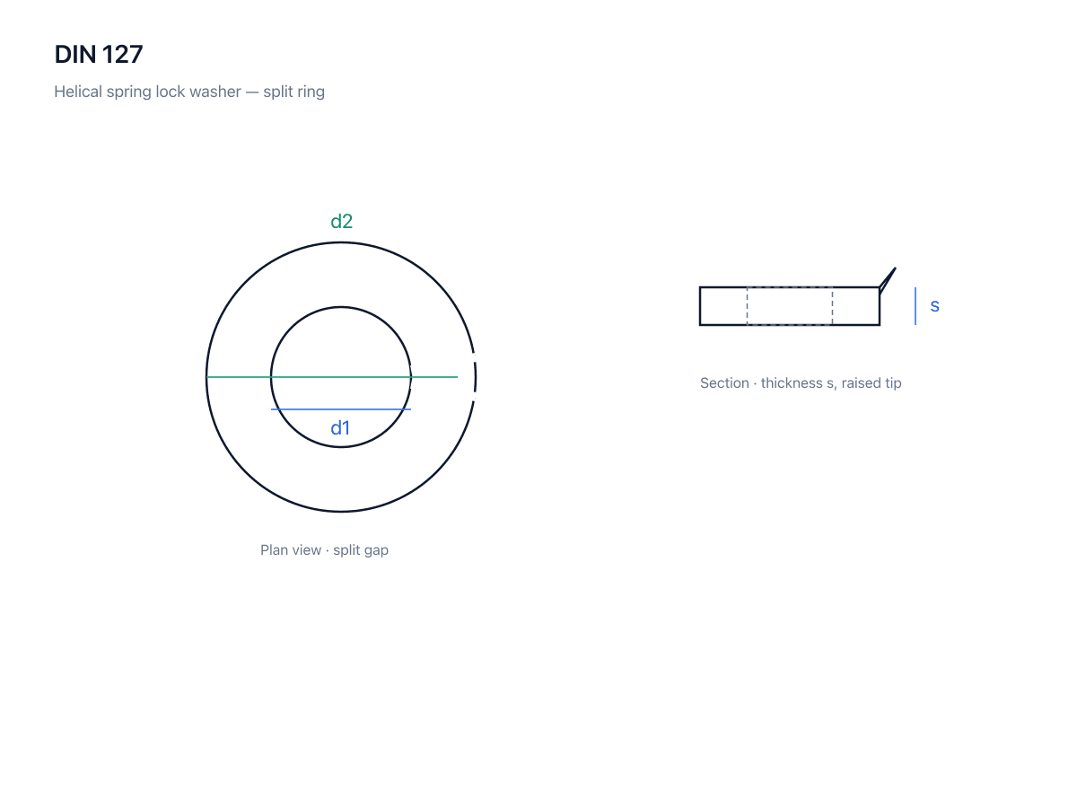 Spring Washer DIN 127 dimensional diagram